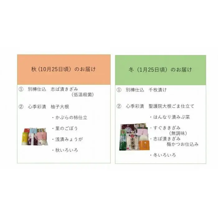 ＜定期便 全4回＞【土井志ば漬本舗】季節の京漬物定期便｜京都 漬物 有名店 人気セット