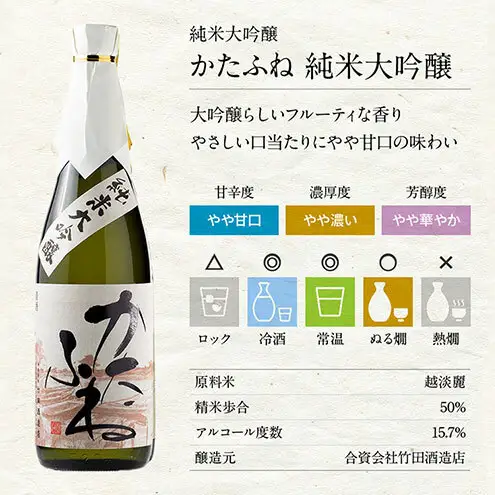 日本酒 【令和7酒造年度全国新酒鑑評会 金賞受賞】 越路乃紅梅 越淡麗 かたふね 純米大吟醸 720ml 2本 セット お酒 おすすめ 酒 ふるさと納税 新潟 新潟県産 にいがた 上越 上越産