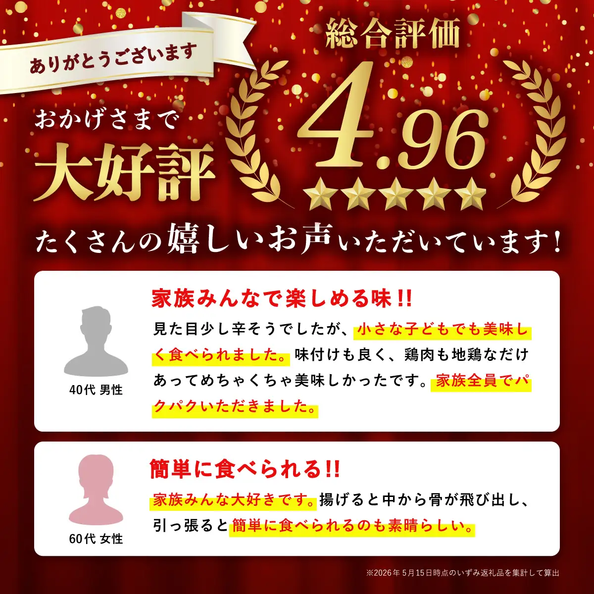 徳島グルメフェス フライドチキン部門第2位！ 絶品・阿波尾鶏手羽先 10本入り 手羽先 阿波尾鶏 唐揚げ 10本 冷蔵 徳島 地鶏 あわおどり 父の日