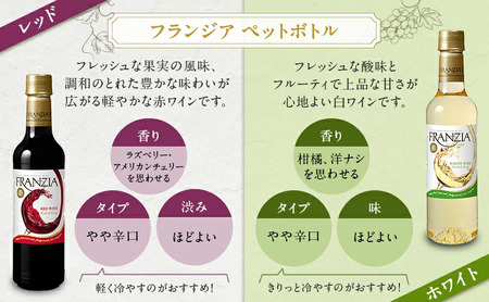 ワイン 8本 セット 赤 白 酸化防止剤無添加 オーガニック 【 ワイン飲み比べ 】