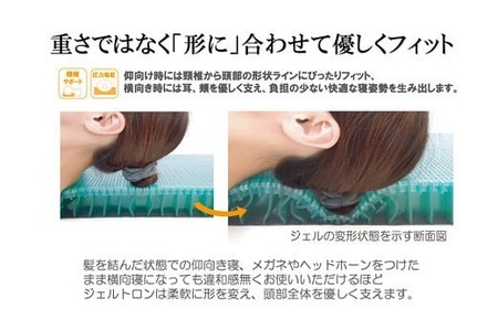 【日本製 まくら】マイズα 水洗い・高さ調整可 まくら