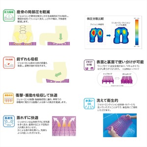【日本製 クッション】 ブリーズクッション シングルS+3D