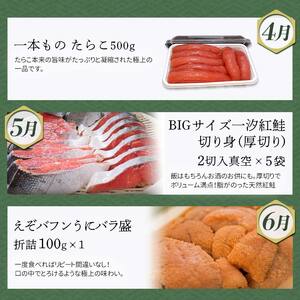 【 定期便 12か月 】釧路市 を感じる定期便 鮭 保存食 スイーツ 豚丼 牛 ステーキ うに ウニ 雲丹 肉 コーヒー たらこ ホタテ いくら 数の子 魚卵 頒布会 セット F5F-0297