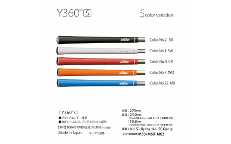 Y360star ﾊﾞｯｸﾗｲﾝ有 マリンブルー ゴルフグリップ  5本セット