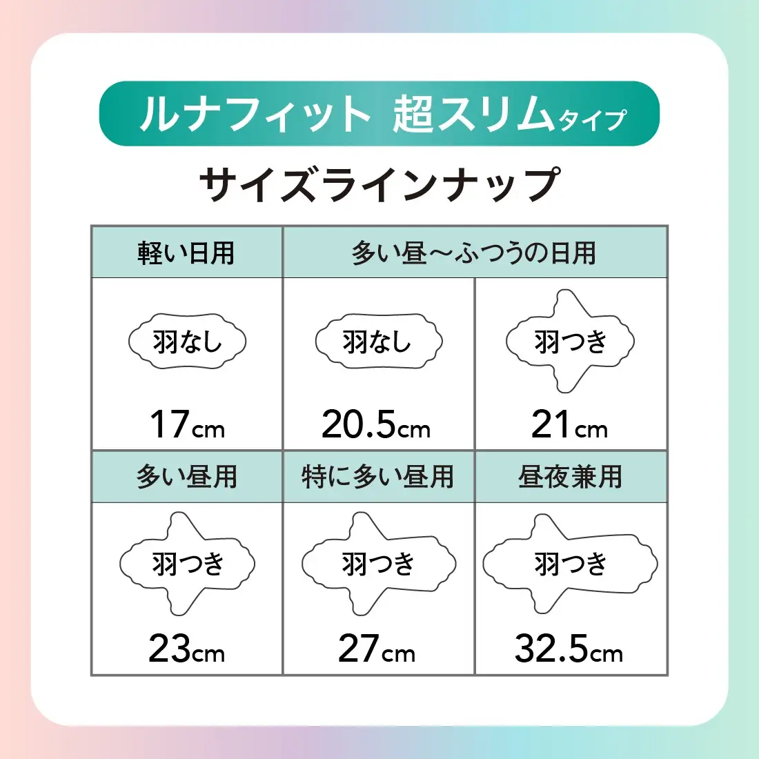 エリス 素肌のきもち ルナフィット(昼夜兼用) 325羽つき 80枚(10枚×8パック) リニューアル | エリエール elleair 生理用品  サニタリー用品 羽付き 羽あり 羽有り 紙ナプキン | AF013-runa
