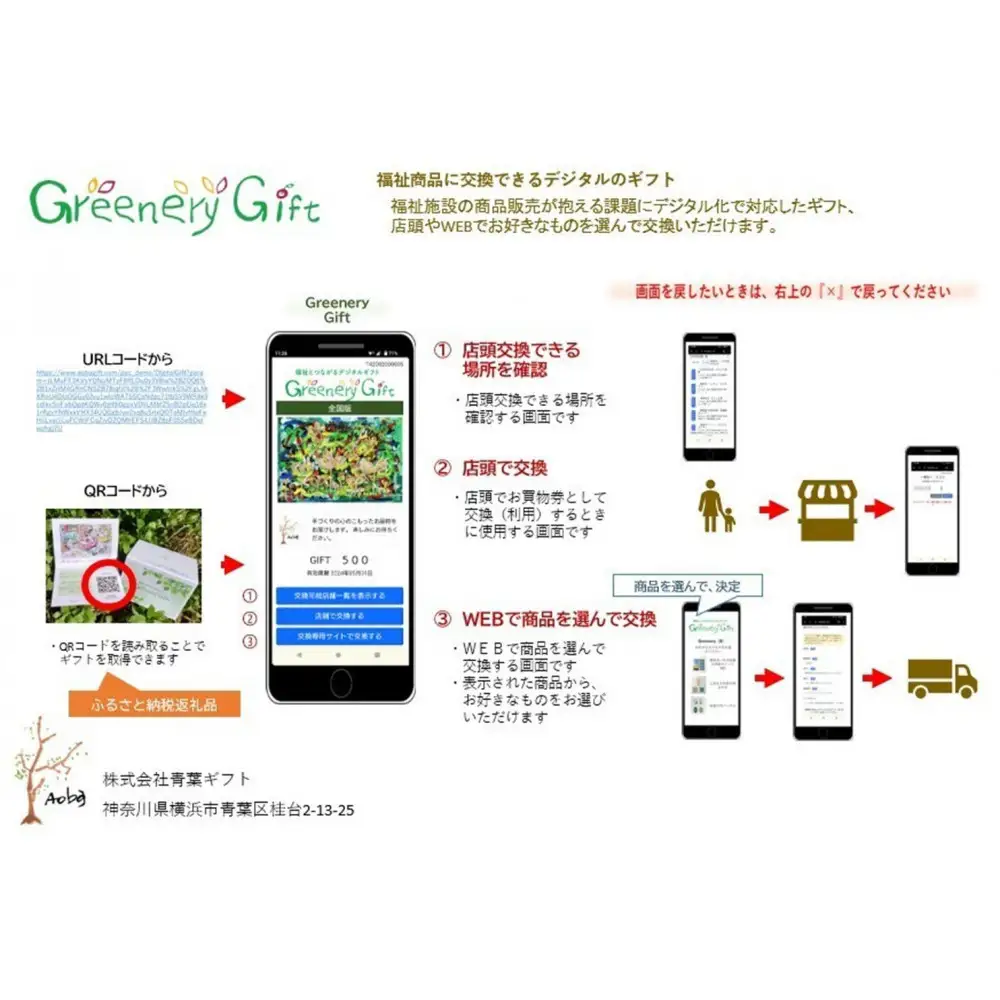 「福祉とつながるデジタルギフト」【鎌倉版】～５００円×６枚～　メッセージカードタイプ（3000円分）