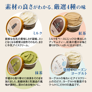【定期便：全12回】【無添加】 アイスクリーム 3種 10個 フローズンヨーグルト 2個 セット アイス 無添加 ミルク 紅茶 抹茶 フローズンヨーグルト スイーツ 食後 定期便 12ヶ月 ふるさと納税 北海道 中標津町【1104902】