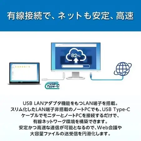 EIZO USB-C入出力・LAN搭載23.8型モニター FlexScan EV2490 ホワイト_液晶 液晶モニター パソコン pcモニター ゲーミングモニター USB Type-C デイジーチェーン_【1308106】