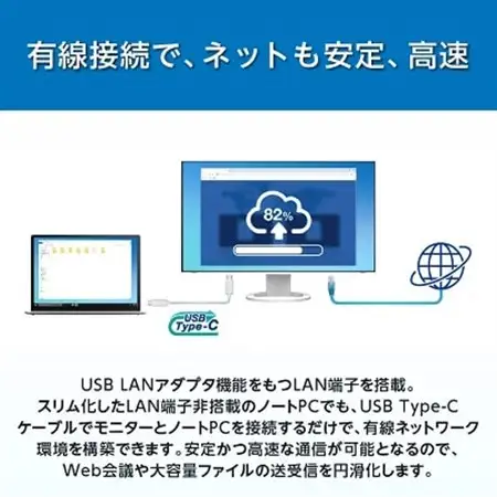 EIZOのUSB Type-C入出力搭載24.1型モニター FlexScan EV2495 ホワイト_液晶 液晶モニター パソコン pcモニター ゲーミングモニター USB Type-C デイジーチェーン_【1323416】