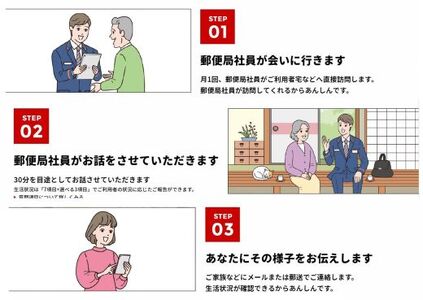 郵便局のみまもりサービス「みまもり訪問サービス」（6カ月間）051002 見守り みまもり 見守り