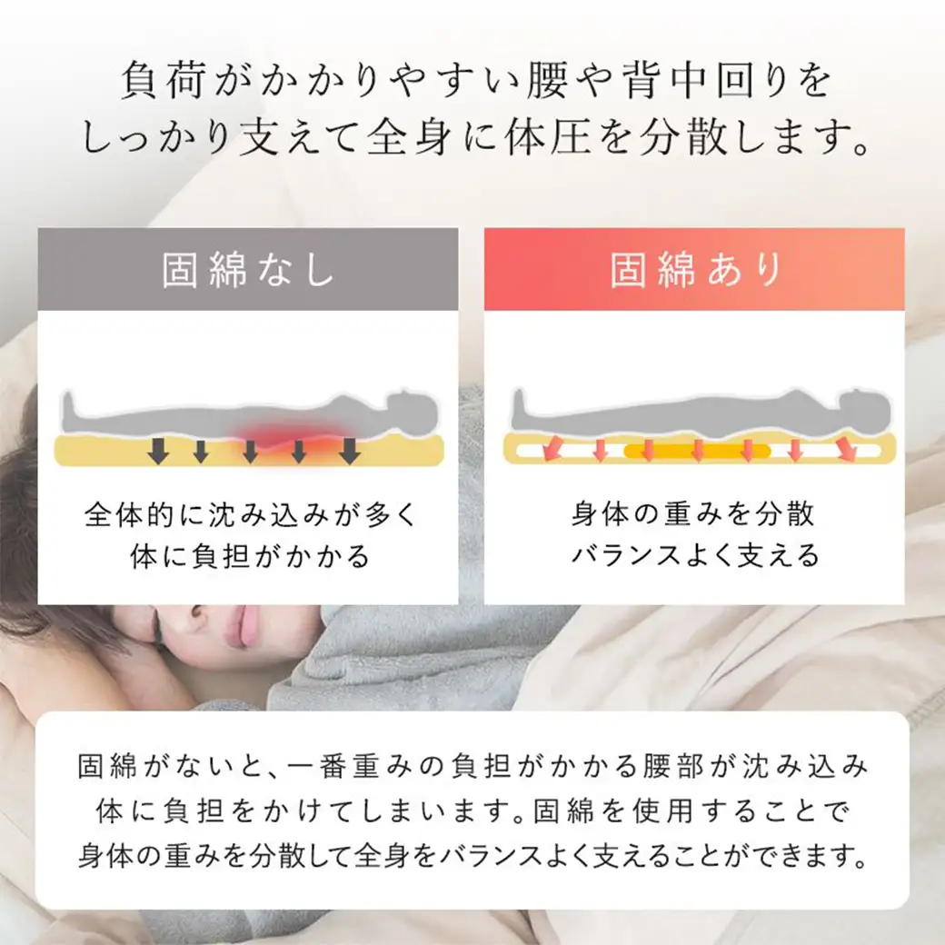 【ブラウン】極厚ボリューム清潔3層敷きふとん【SL】〔21-J201-br〕_(都城市) 敷布団 厚さ約8cm 固綿 3層構造 重みを分散 バランスよくささえる 清潔 抗菌防臭 防ダニ機能 天然コットン 耐久性 ダイヤキルト