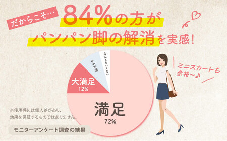 おやすみ着圧ソックス ＜クリーム＞3足セットイイダ靴下株式会社 HBB011 着圧ソックス 靴下