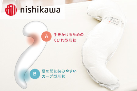 西川　医師がすすめる抱きまくら　枕　まくら