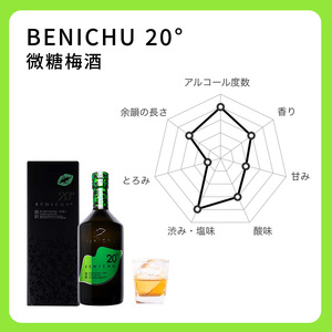 父の日 微糖梅酒 BENICHU20° 750ml 6本 セット 詰め合わせ 梅酒 お酒 酒 アルコール 甘さ控えめ 微糖 紅映梅 リキュール ギフト 贈り物 プレゼント 福井 福井県 若狭町