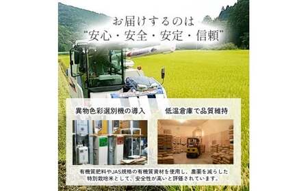 【令和7年産米】 四万十育ちの美味しいお米（にこまる） 高知の"にこまる"は四万十の仁井田米 (5kg×3回) ／Sbmu-D11