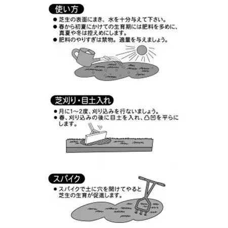 まきやすい芝生の肥料　5kg×5袋　約100坪分　【細粒タイプ】_雑貨   _【1411198】