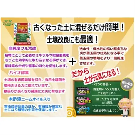 家庭菜園　土の再生材・肥料セット【約1坪用・65cmプランター約5個用】_雑貨   _【1411264】