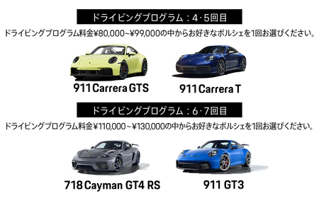 【未開封】PORSCHE エクスペリエンスセンターセット ポルシェ・エクスペリエンスセンター東京 ドライビング
