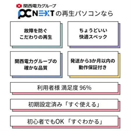 PC nextの高性能再生パソコン 大画面ワイドサイズ/Win11/新品SSD/メモリ8GB_パソコン 大画面 Win11_【1451630】