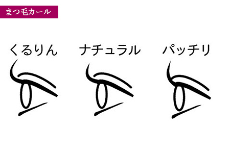 フェイシャルエステ＆まつ毛カール体験券／エステティック らるじゅ