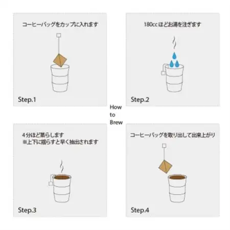 【ドリップバッグを凌駕!?】ディップバック式スペシャルティコーヒー缶セット_飲料・ドリンク コーヒー・コーヒー豆  珈琲 珈琲豆_【1431504】