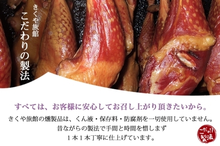 北海道 スモークチキン スライス 80g×6パック セット  鶏肉 鶏 チキン 国産 燻製 くん製 おつまみ 手作り 薫製 無添加 冷蔵 きくや旅館 送料無料 十勝 士幌町【K15】