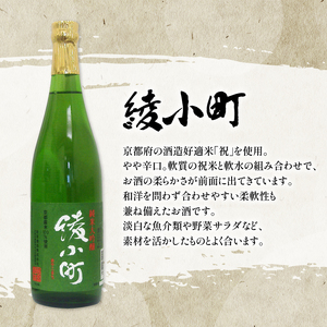 日本酒 飲み比べ 京の地酒 祝米 セット 純米 720ml×2本 純米大吟醸 お酒 辛口 大吟醸  ( 竹野酒造 弥栄鶴 祝蔵舞 )( 若宮酒造 綾小町 純米大吟醸 ) 京都府 こだわり 地酒 祝米 父の日 母の日 ギフト 京都 舞鶴