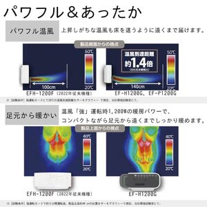 加湿セラミックファンヒーター　EF-H1200G(W) 季節家電 冬物家電 静か パワフル うるおい お手入れカンタン トレイ洗浄不要 日本製 ダイニチ 安全装置付き 