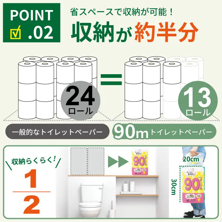 トイレットペーパーシングル ピンク 2パック 計24個 A065-012 トイレットロール 日用品
