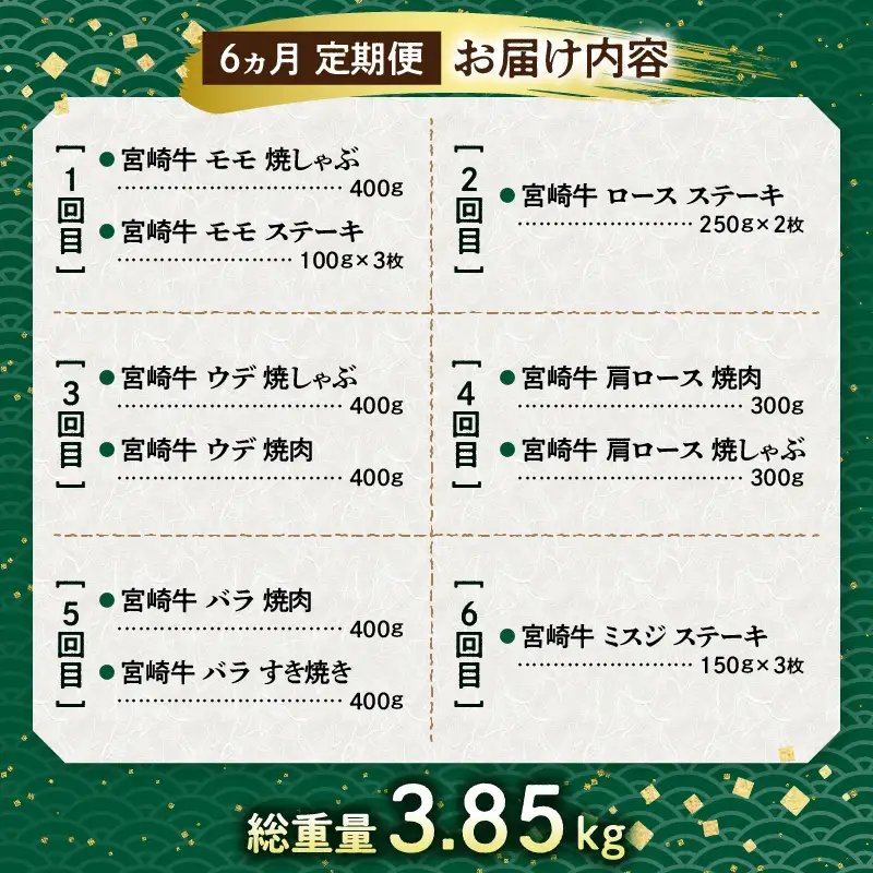宮崎牛を食べつくす！ぎゅぎゅっとバラエティ定期便(総重量3.85kg) 牛肉 焼肉 しゃぶしゃぶ ステーキ