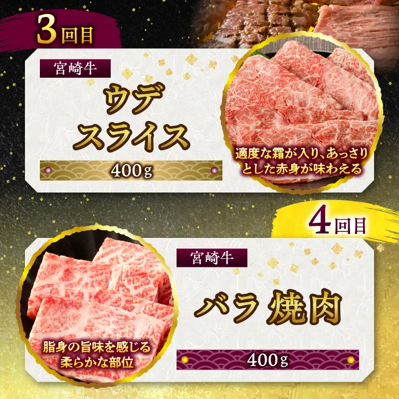 A5ランク限定！宮崎生まれ宮崎育ち！宮崎牛贅沢食べ尽くし定期便(総重量2.0kg) 牛肉 ステーキ スライス 焼肉