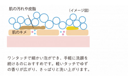 スキンケアumaji ふっくらあらう泡石鹸/250ml 洗顔