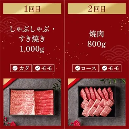 【毎月定期便】和牛セレブの神戸牛定期便「エコノミークラス」全4回【配送不可地域：離島】【4005279】