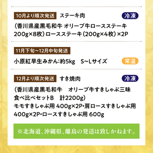 待望のプレミアムコラボ【8回】定期便CB