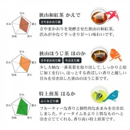 狭山茶ティーバッグセット　むらどり(6種 バラエティセット)【1450649】