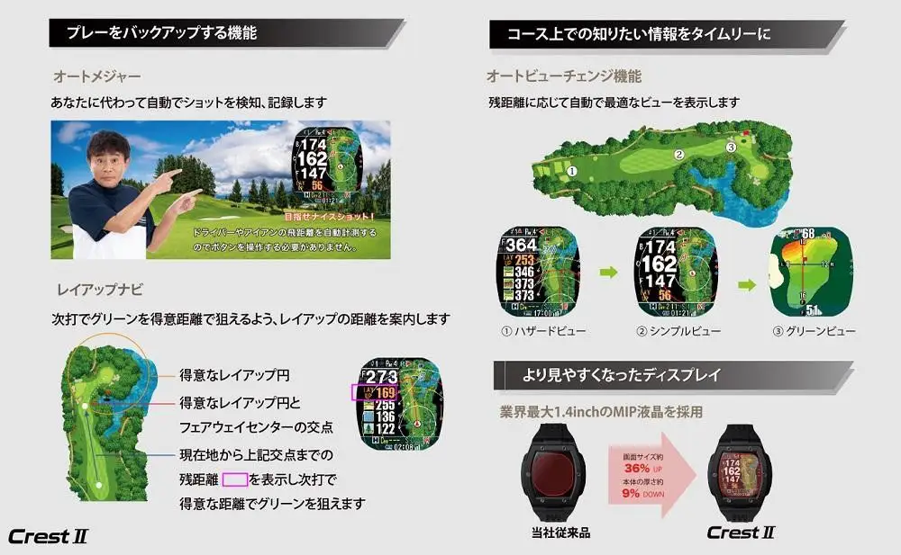  【アウトレット】 訳あり  ショットナビ Crest2 （Shot Navi Crest2） ブラック ゴルフ 距離計