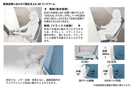 オフィスチェア イトーキ アクトチェア 【ブラック】 【EI088W】 オフィス ゲーミング 日本製
