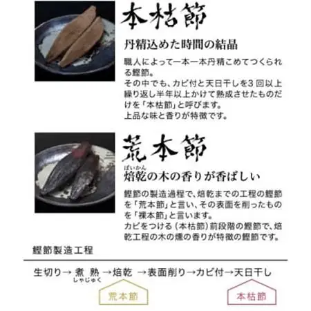 【枕崎産 かつお荒本節 厚削り 500g×2袋】 かつおぶし 厚けずり 合計1kg A8-82_惣菜・加工品 乾物    調味料 だし  ダシ_【配送不可地域：離島】【1166363】