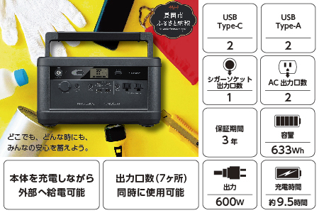 M5-02A日産リーフリユースバッテリーポータブル電源 IPB01G 【KENWOOD】