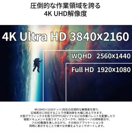 ゲーミングモニター28型ワイド 4K(3840x2160)144Hz対応リファビッシュ品_ゲーミングモニター 4K 144Hz リファビッシュ_【1466955】
