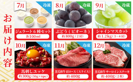 【12回定期便】 開けるたびワクワク！山鹿の極上福袋　お肉からあまいものまで山鹿の恵み [ZZZ005] たまご 黒毛和牛 いちご スイカ メロン 豚帝 フランク ジェラート ピオーネ シャイン ぶどう 馬刺し ユッケ しゃぶしゃぶ  すき焼き ステーキ  