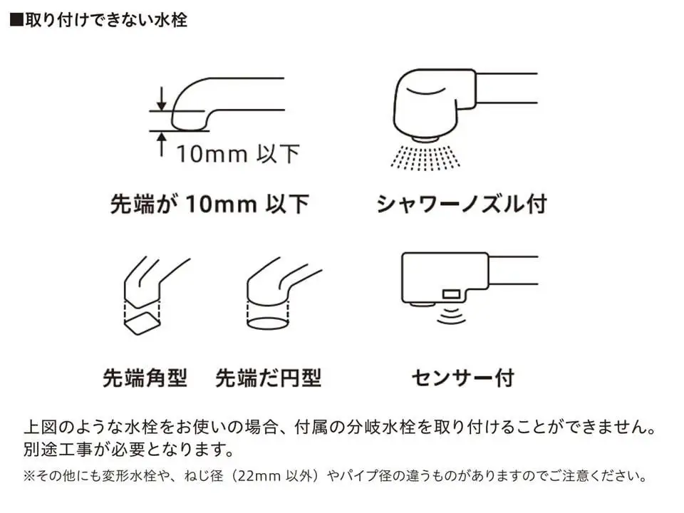 トリム 浄水器 整水 