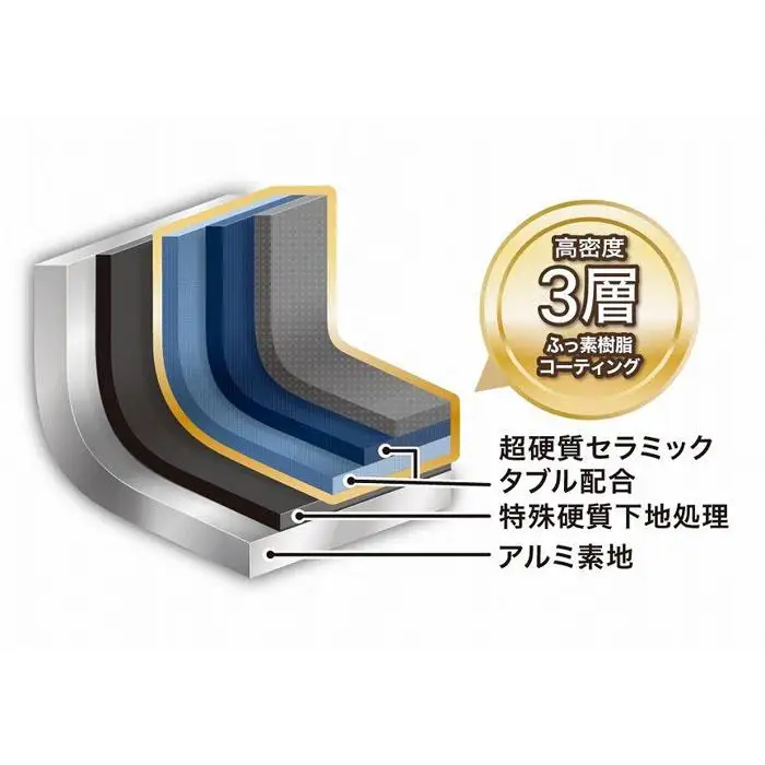 MB-3034 煌匠（こうしょう）木柄深型フライパン24cm「和平フレイズ」