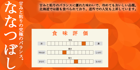 北海道産 ななつぼし 5kg 令和7年産 YES!clean 北海道安心ラベル 米 道産米 南幌町 NP1-477