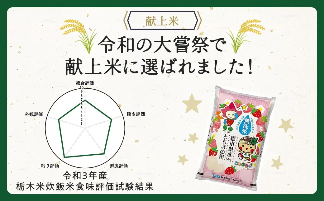 栃木県鹿沼市産 とちぎの星 無洗米 5kg 令和7年産 | 水稲うるち精米 単一原料米 お米 特A 大粒 甘さ ※沖縄・離島への配送不可
