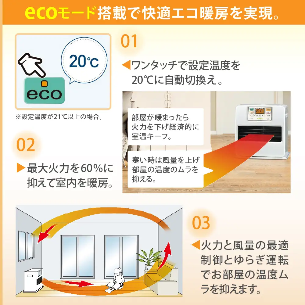 石油ファンヒーター ST 15～20畳用 パールホワイト 