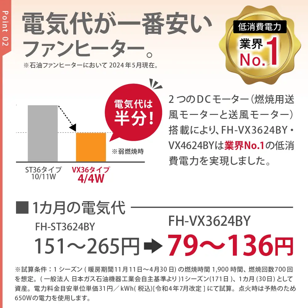 【コロナ】石油ファンヒーター VX 15～20畳用 ホワイト 