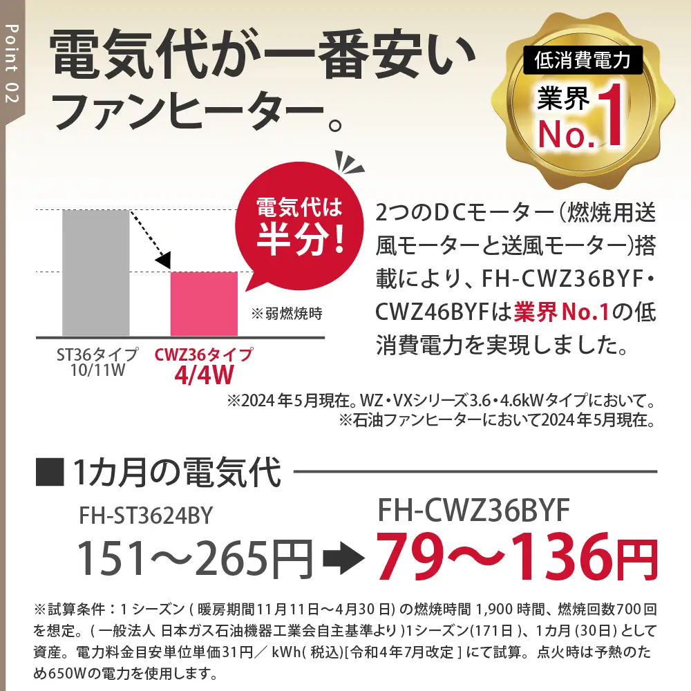 【コロナ】石油ファンヒーター WZ 12～17畳用 グランブラック
