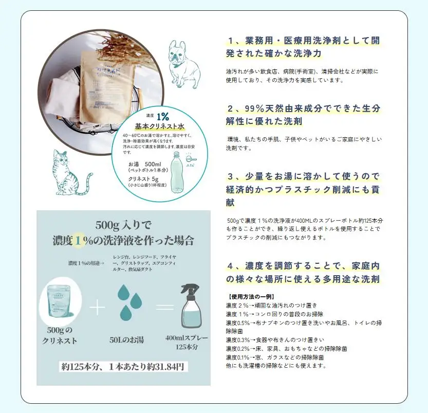 OBAKETSU×クリネスト500g / 洗剤 除菌 洗浄 環境保全 お掃除 そうじ 天然由来 水回り つけ置き オバケツ メイドインジャパン コラボ コラボレーション 【mgr003】