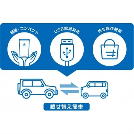 クリーンエイト　ポータブル　JD2000WH【1470753】